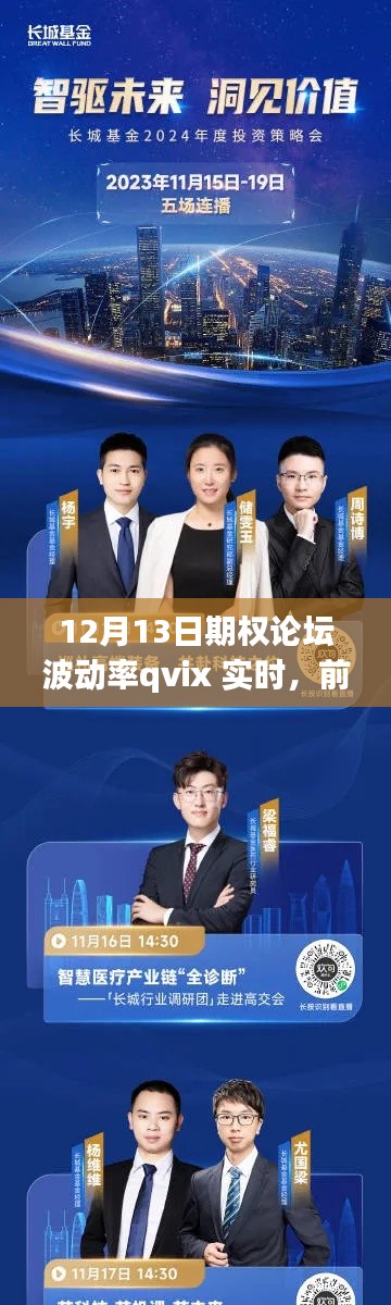 前沿科技期权论坛波动率QVIX实时,引领金融决策智能生活新纪元