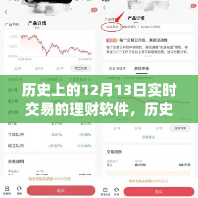 理财软件的实时交易演变之路,聚焦历史上的十二月十三日发展里程碑