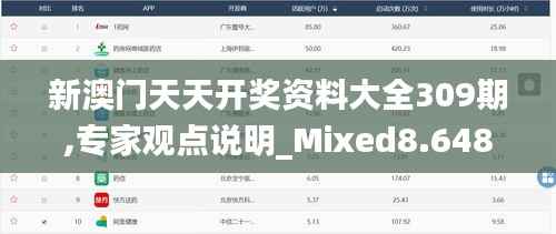 新澳门天天开奖资料大全309期,专家观点说明_Mixed8.648