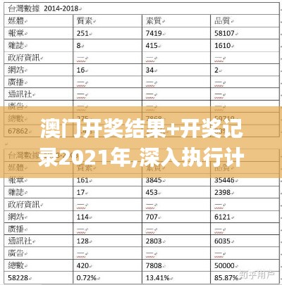 澳门开奖结果+开奖记录2021年,深入执行计划数据_开发版2.889