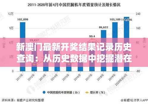新澳门最新开奖结果记录历史查询:从历史数据中挖掘潜在规律,把握未来赌博游戏的脉搏