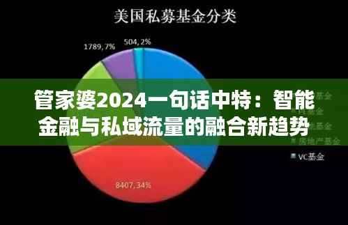 管家婆2024一句话中特:智能金融与私域流量的融合新趋势