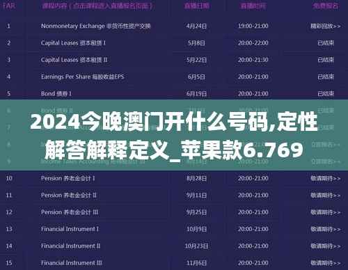 2024今晚澳门开什么号码,定性解答解释定义_苹果款6.769
