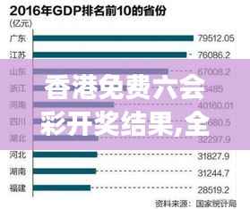 香港免费六会彩开奖结果,全面数据执行计划_PalmOS2.477