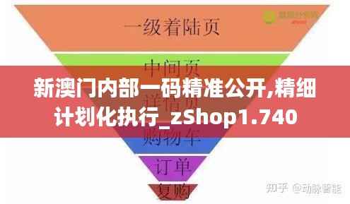 新澳门内部一码精准公开,精细计划化执行_zShop1.740