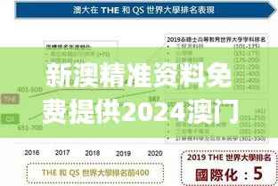 新澳精准资料免费提供2024澳门,全面解答解释定义_薄荷版6.222