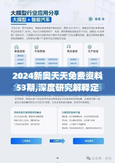 2024新奥天天免费资料53期,深度研究解释定义_黄金版7.971