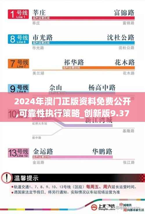 2024年澳门正版资料免费公开,可靠性执行策略_创新版9.376