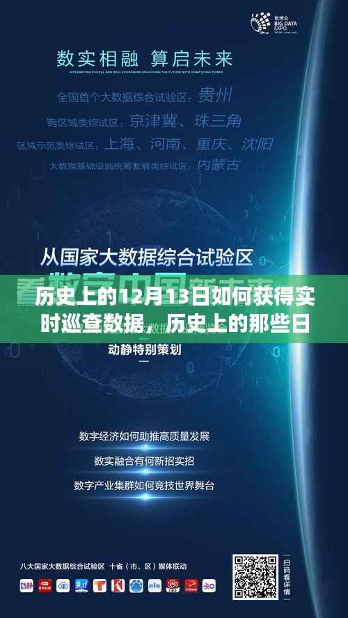 历史上的12月13日,实时巡查数据的神秘之旅