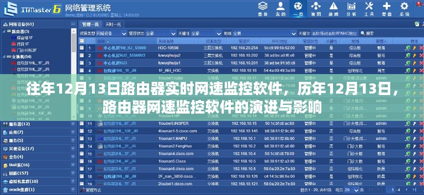 历年12月13日回顾,路由器网速监控软件的演进与实时影响