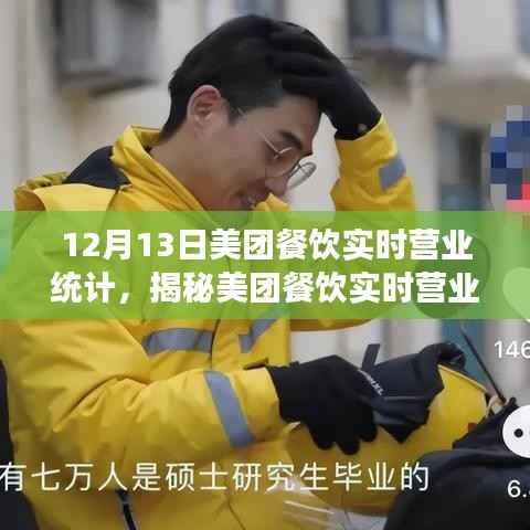 揭秘美团餐饮实时营业统计背后的故事,十二月十三日的行业洞察分析
