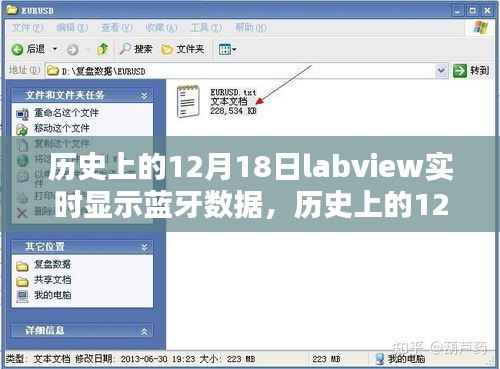 历史上的12月18日,Labview实时显示蓝牙数据的里程碑事件