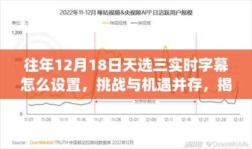 揭秘往年十二月十八日的天选三实时字幕设置技巧,挑战与机遇并存,开启自信与成就之旅。