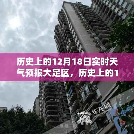 历史上的12月18日大足区实时天气预报深度分析与观点阐述