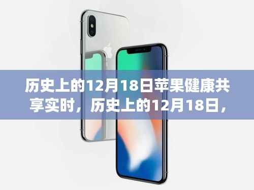 苹果健康共享里程碑回顾,历史上的12月18日实时共享进展回顾🍎