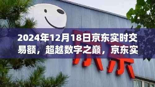 京东超越数字之巅,实时交易背后的励志故事,2024年12月18日实时交易额揭秘