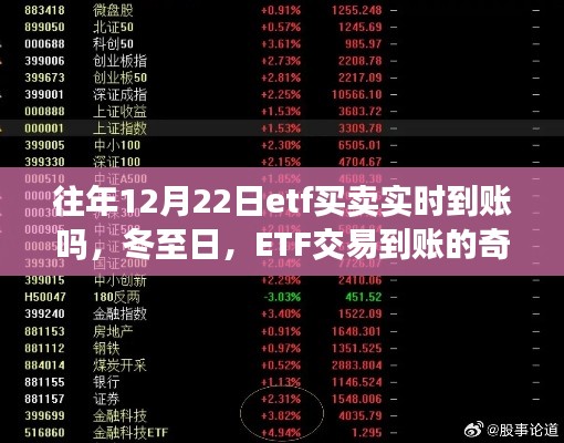 冬至日ETF交易实时到账奇迹与成长力量探索