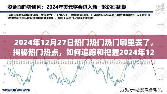 揭秘热门趋势,如何追踪和把握2024年12月27日的热门热点动向?