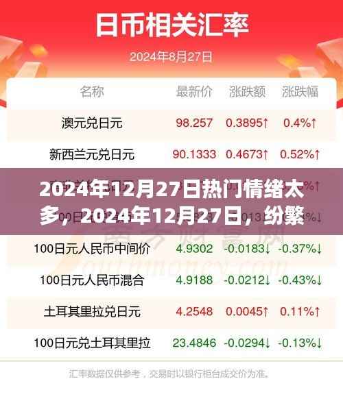 心灵自处之道,面对纷繁情绪的应对之道,2024年12月27日的情绪洞察