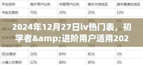 选购LV热门手表的指南,适合初学者与进阶用户的详细指南(2024年12月27日)