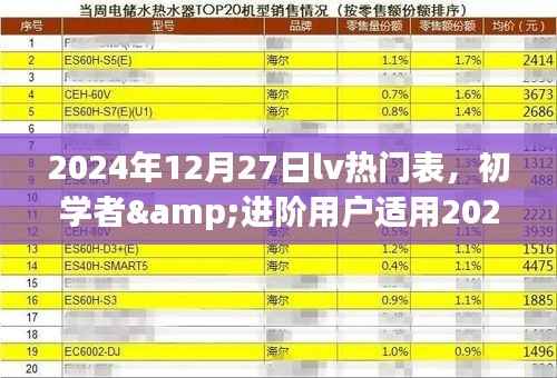 选购LV热门手表的指南,适合初学者与进阶用户的详细指南(2024年12月27日)