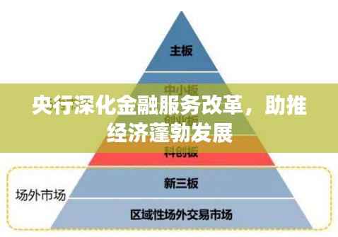 央行深化金融服务改革,助推经济蓬勃发展