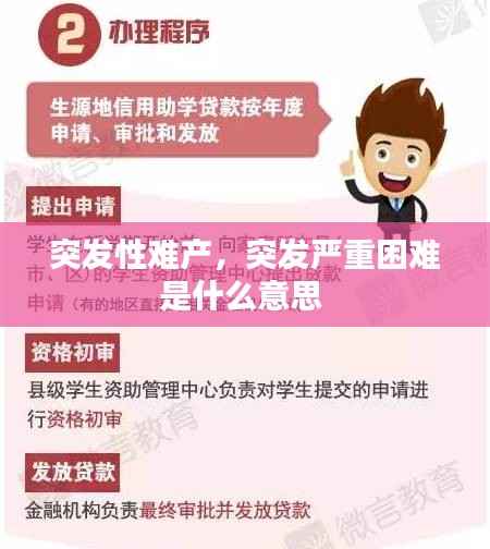 突发性难产,突发严重困难是什么意思