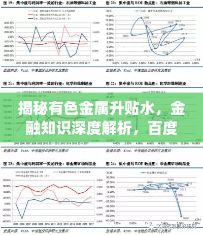 揭秘有色金属升贴水,金融知识深度解析,百度带你开启探索之旅