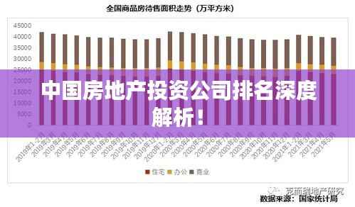 中国房地产投资公司排名深度解析！