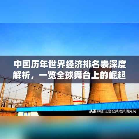 中国历年世界经济排名表深度解析,一览全球舞台上的崛起之路