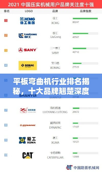 平板弯曲机行业排名揭秘,十大品牌翘楚深度解析