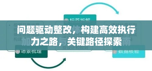 问题驱动整改,构建高效执行力之路,关键路径探索
