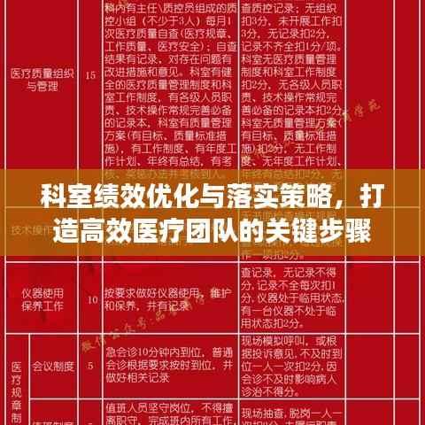 科室绩效优化与落实策略,打造高效医疗团队的关键步骤
