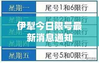 伊犁今日限号最新消息通知