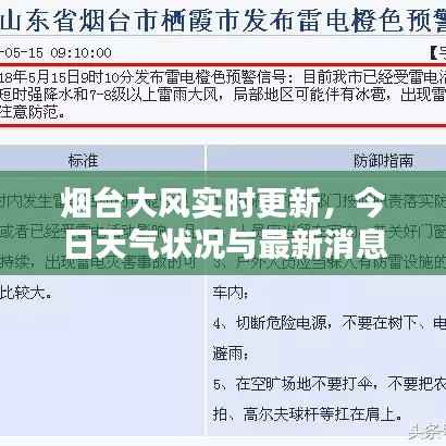 烟台大风实时更新,今日天气状况与最新消息速览