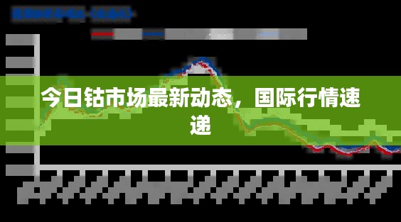 今日钴市场最新动态,国际行情速递