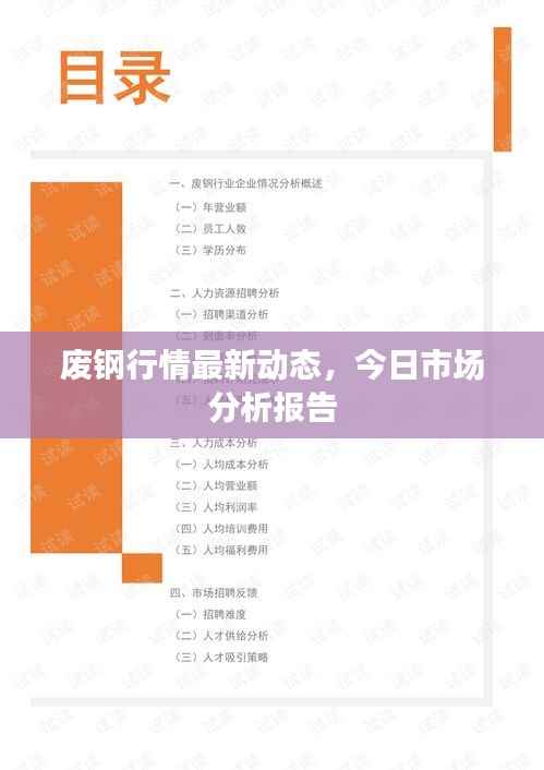 废钢行情最新动态,今日市场分析报告
