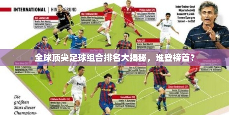 全球顶尖足球组合排名大揭秘,谁登榜首?