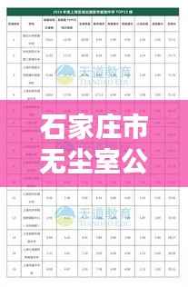 石家庄市无尘室公司排名揭晓,权威榜单,不容错过!