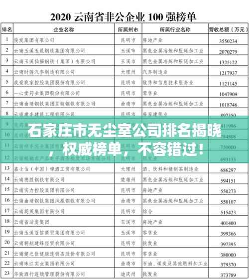 石家庄市无尘室公司排名揭晓,权威榜单,不容错过!