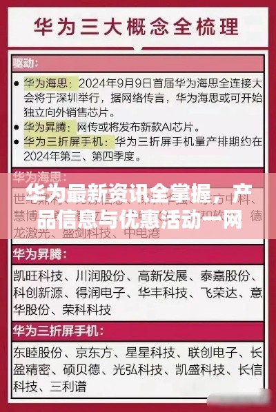 华为最新资讯全掌握,产品信息与优惠活动一网打尽攻略