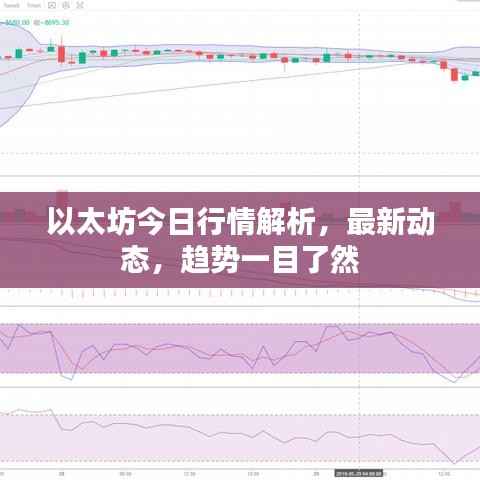 以太坊今日行情解析,最新动态,趋势一目了然