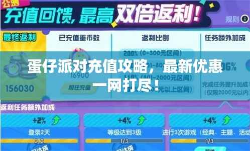 蛋仔派对充值攻略,最新优惠一网打尽!
