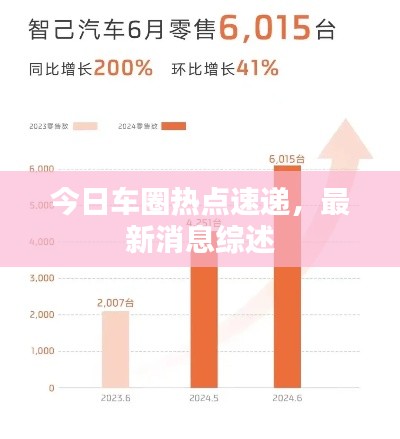 千载难逢 第3页