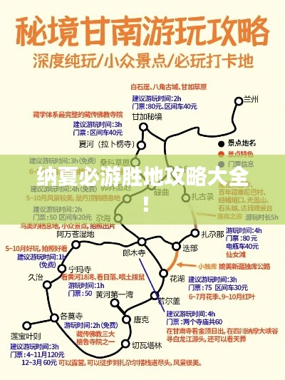 纳夏必游胜地攻略大全!