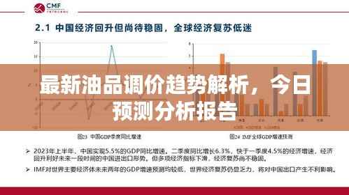 最新油品调价趋势解析,今日预测分析报告